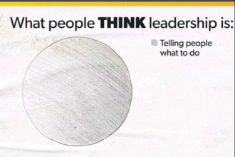 A pie chart illustrates what leadership is, highlighting teamwork and vision within the vet sector.