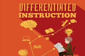 A graphic representing differentiated instruction and student learning in the vet sector.